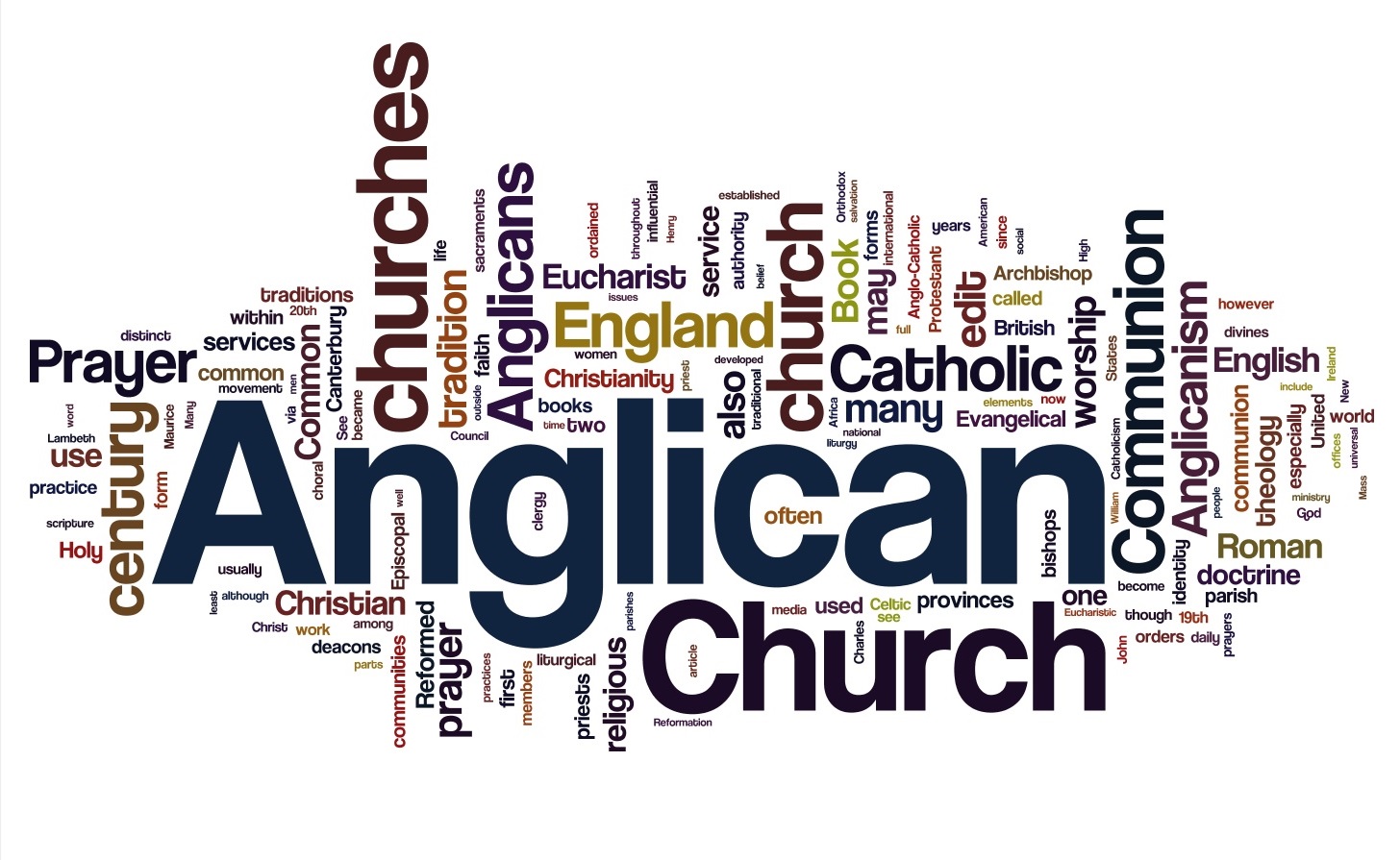 Anglican Communion word display